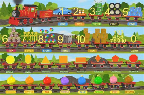 coilbook Numbers, Shapes and Colors Train Poster XL, 36x24, Great 3-in ...