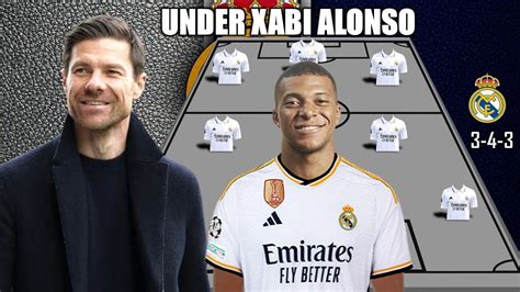 Real Madrids Dream Lineup Next Season Under Xabi Alonso With Kylian