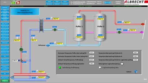 Leittechnik und Bedienung Albrecht Gebäudeautomation MSR Technik Linz