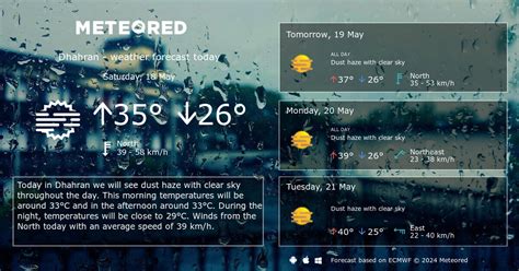 Weather Dhahran 14 days - Meteored