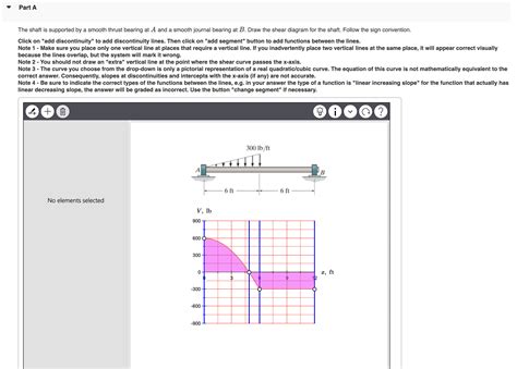 Solved The Shaft Is Supported By A Smooth Thrust Bearing At Chegg