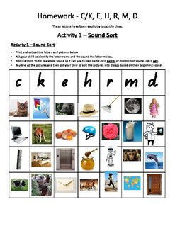 Phonics Set C K E H R M D By The Early Learning Garden