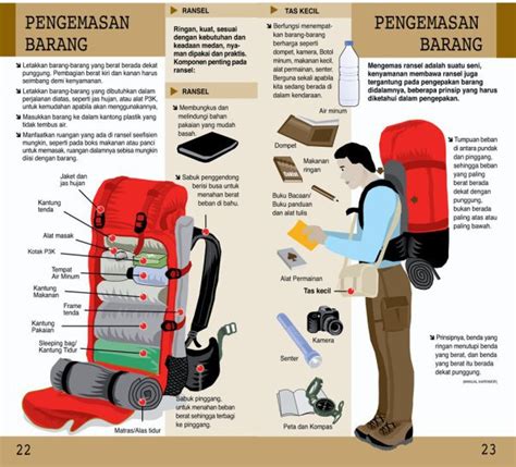 Tips Mendaki Gunung Untuk Pemula Trekkers Mountain