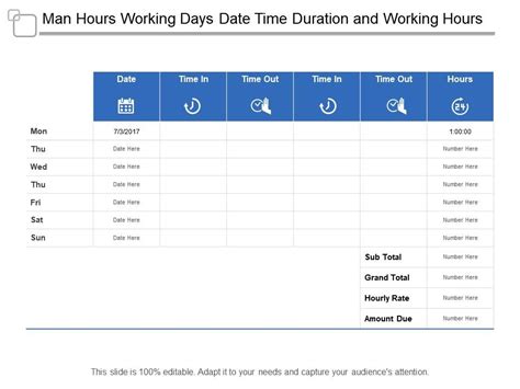 Man Hours Working Days Date Time Duration And Working Hours