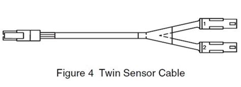 Sensor Y Cable Assembly Logix 764 Twin Pn 3016715 Ap3016715