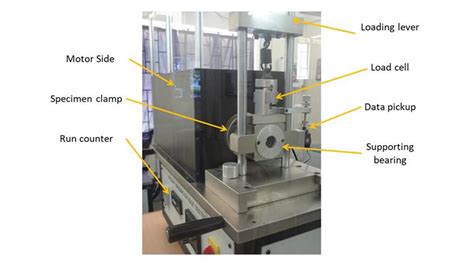 Iot Integrated Shaft Condition Monitoring System James Dyson Award