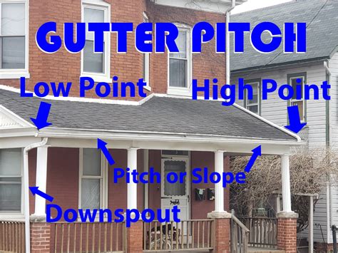 Gutter Pitch: How to Pitch a Gutter - Easy Step by Step Guide