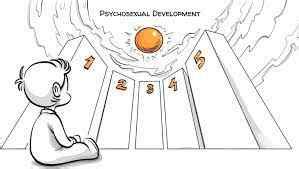 fixation   treatable