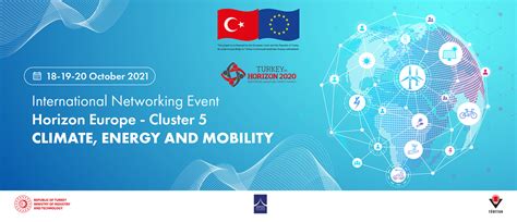 Horizon Europe Cluster Climate Energy And Mobility International