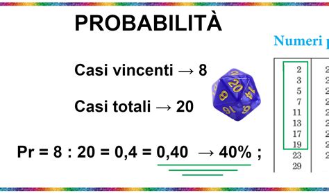 Calcolo delle probabilità Matematica Facile