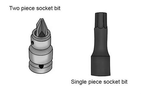 What Are The Different Types Of Socket Wonkee Donkee Tools