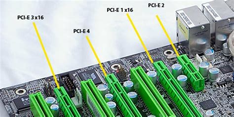 What Is PCI Express PCIe Everything You Need To Know