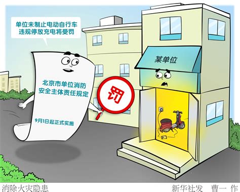 （图表·漫画）[法治]消除火灾隐患 北京 单位 新华社