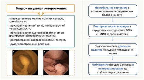 Синдром Пейтса-Егерса - презентация онлайн