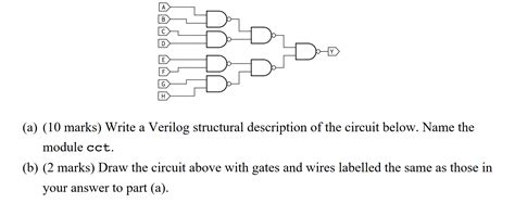 Solved A Marks Write A Verilog Structural Description Chegg