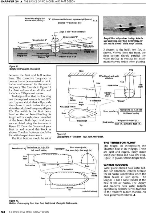 Basics Of Rc Model Aircraft Design Continuum Mechanics Chemical