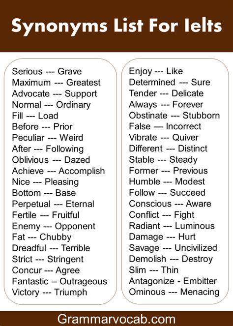 200 Synonyms Words List For Ielts Ielts Vocabulary Grammarvocab