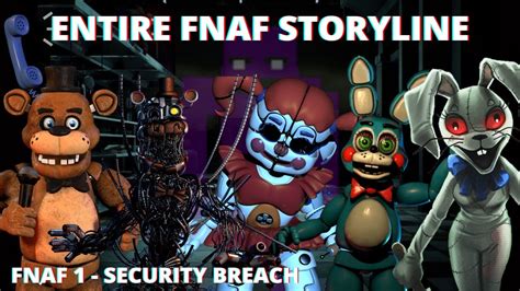 Five Nights At Freddys Entire Lore Fnaf 1 Security Breach Youtube