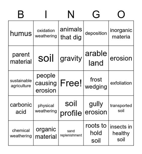 Weathering Erosion And Soil Bingo Card