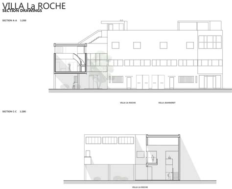 Villa La Roche Case Study By Anthony Kong At Coroflot