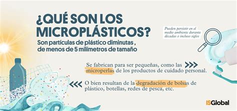 Microplásticos y nanoplásticos partículas diminutas de gran impacto