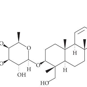 The Effect Of Ssa On Cell Viability Of Human Nb Cells Sk N As A The