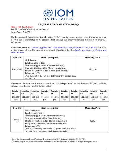 Fillable Online Request For Quotations Rfq Iom Bangladesh Fax Email