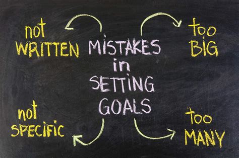 How To Set Realistic Goals That You Ll Actually Achieve The Simplicity Habit