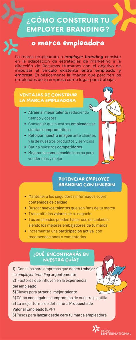 C Mo Construir Tu Marca Empleadora O Employer Branding Gu A Grupo