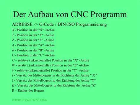 Der Bau Des Programms Cnc Wort Codes G Iso Codes Cnc Art