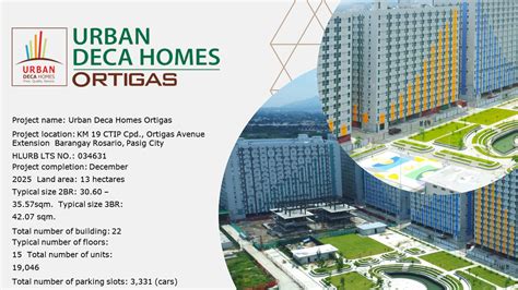 Urban Deca Homes Ortigas Deca Homes Price Quality Service Deca