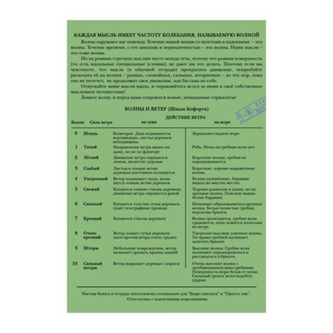 Купить Тетрадь «В волну» по цене 50 грн с доставкой в Киеве и по Украине