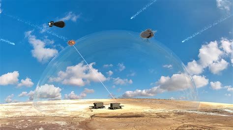 Israel Moves Forward On Laser Based Rocket Defense Will Begin Initial