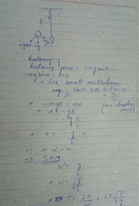 B Show That Small Oscillation The Motion Of The Simple Pendulum Is