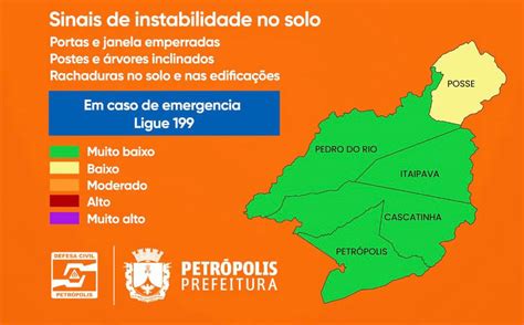 Defesa Civil Emite Novo Boletim De Risco Geológico Acontece Em PetrÓpolis