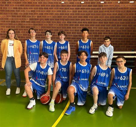 U15 Masculins GOUESNOU BASKET