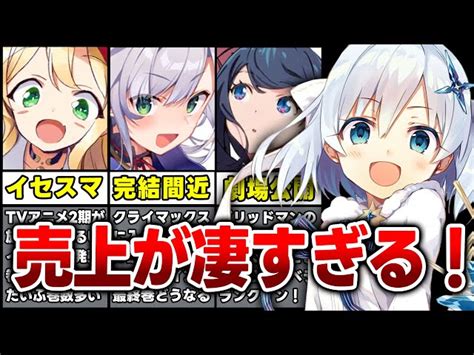 【ラノベ売上ランキング】アニメ化した異世界ラノベが売れすぎてヤバい！週間ラノベ売上top10【2023年4月第4週】【2023年春アニメ