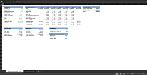 DCF Valuation Example Excel Eloquens