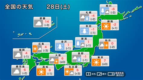 ウェザーニュース On Twitter 【今日の天気予報】 28日土の日本付近は冬型の気圧配置になります。上空には再び強い寒気が