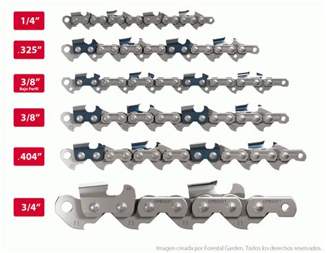 Cadena De Motosierra Forestal Garden