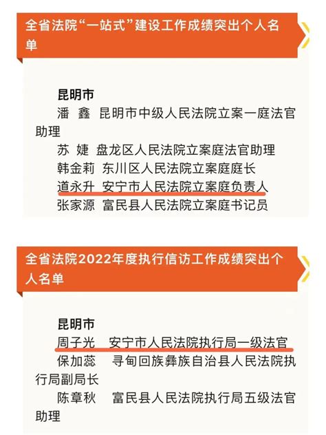 【喜报】2人上榜！安宁法院2名干警获云南省高院表彰！澎湃号·政务澎湃新闻 The Paper