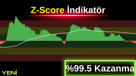 Z Score Probability İndikatör Yüksek Kazançlı Para Kazandıran Al sat