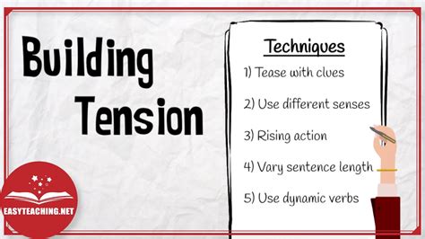 Building Tension In Narrative Writing EasyTeaching YouTube