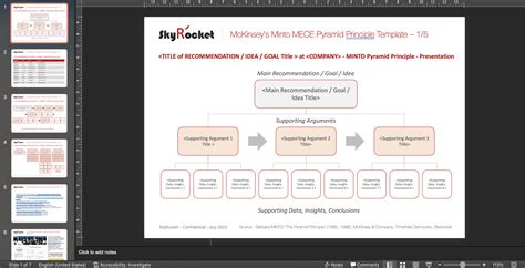 Mbb Mckinsey Bcg Bain Models And Frameworks Bundle Eloquens