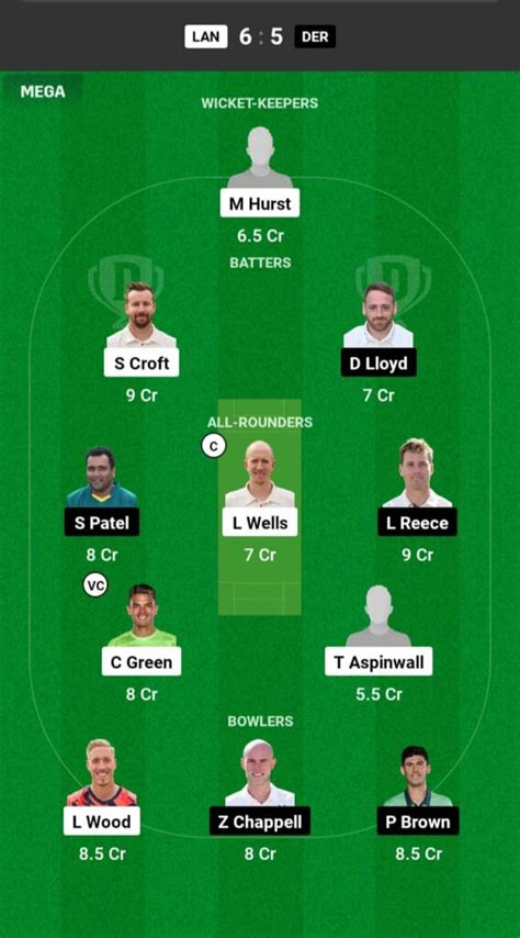 Lan Vs Der Dream Prediction In Hindi Dream Team Fantasy Cricket