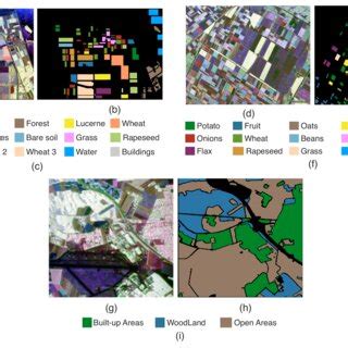 The Ground Truth And Class Legends Of Flevoland Dataset 1 Flevoland