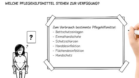 Pflegebett Auf Rezept Verordnen Oder Antrag