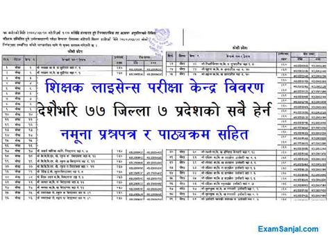 Tsc License Exam Center Nimabi Lower Secondary Level Shikshak