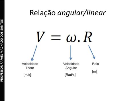 Como Calcular Velocidade Linear