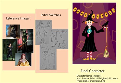 artstation witch character design